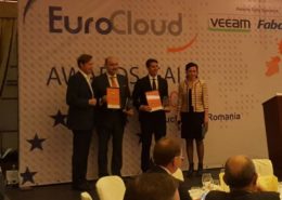 best HR assessments eurocloud gala