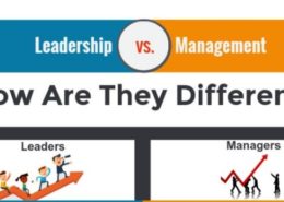 differences between leaders and managers