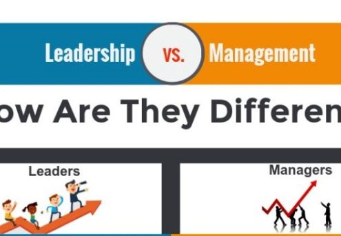 differences between leaders and managers