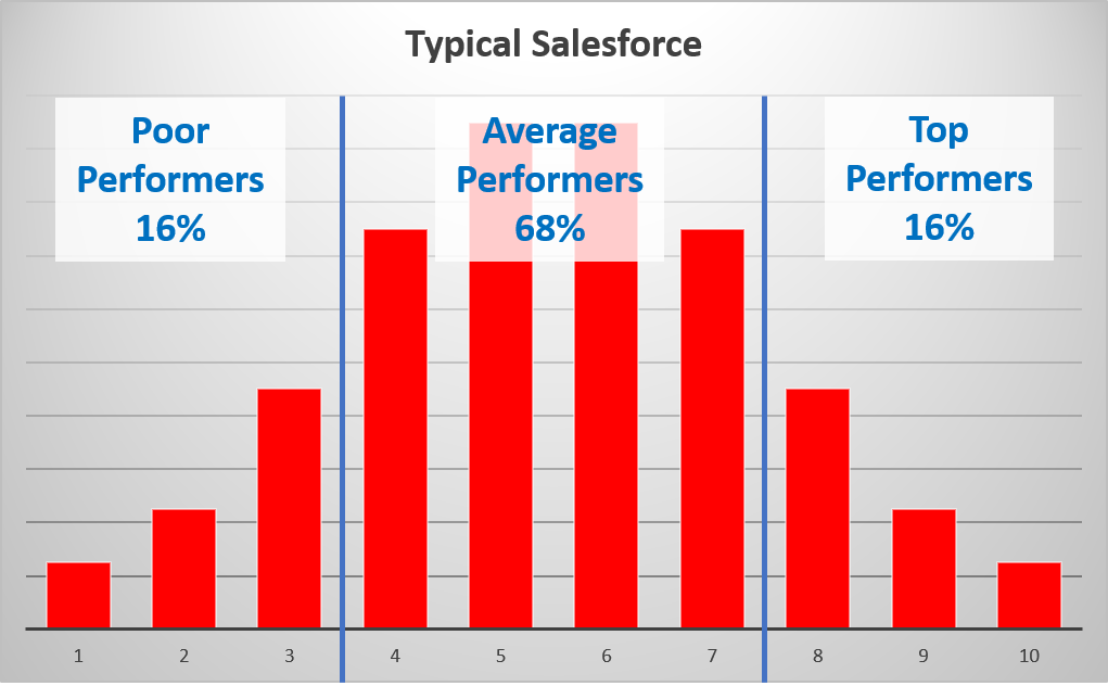 Hiring Freeze Great People Inside Perú