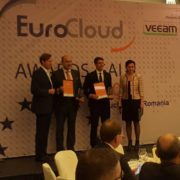 best HR assessments eurocloud gala