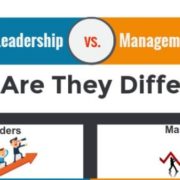 differences between leaders and managers