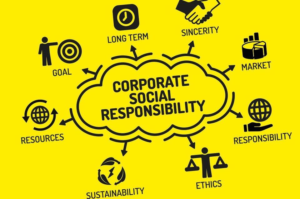 CSR and Its Growing Importance - Great People Inside