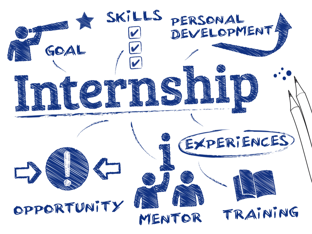 Internship Program: https://greatpeopleinside.com