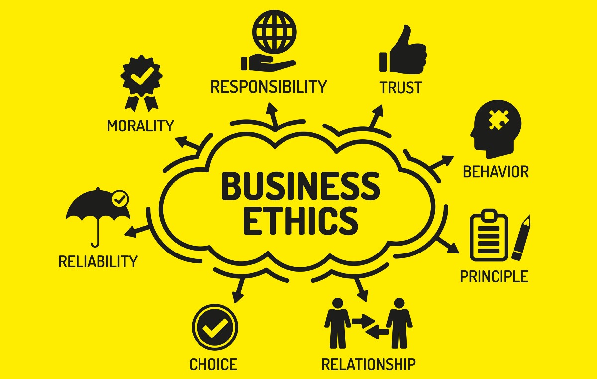 disadvantages of ethical business practices